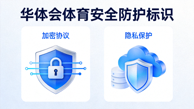 华体会体育安全防护标识，展示加密协议与隐私保护图标